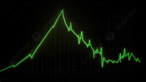 Market Profile: Reading TPO Charts for Nordic Equities